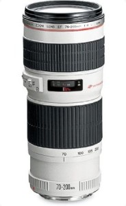 Canon Camera Lens