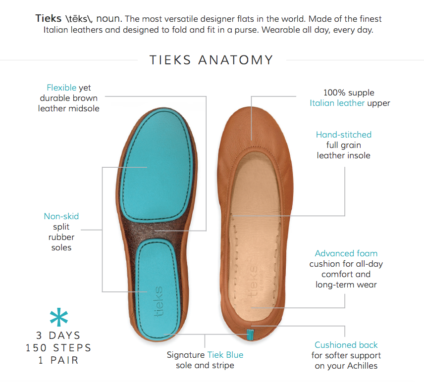 Tieks Shoes